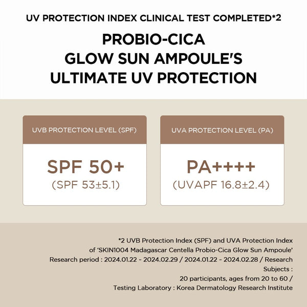 Probio-Cica Glow Sun Ampoule