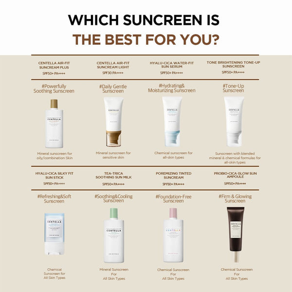 Probio-Cica Glow Sun Ampoule